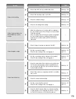 Предварительный просмотр 173 страницы Panasonic WJHD309A - DIGITAL DISK RECORDER Operating Instructions Manual