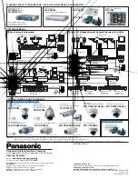 Preview for 6 page of Panasonic WJHD309A - DIGITAL DISK RECORDER Specifications