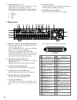 Preview for 8 page of Panasonic WJHD500A - Digital Disk Recorder Operating Instructions Manual