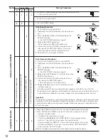 Preview for 12 page of Panasonic WJHDE300 - DIGITAL DISK RECORDER Instructions Manual