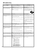 Предварительный просмотр 18 страницы Panasonic WJHDE300 - DIGITAL DISK RECORDER Instructions Manual