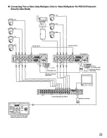 Preview for 23 page of Panasonic WJMP204 - MULTIPLEX UNIT Operating Instructions Manual