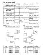 Предварительный просмотр 10 страницы Panasonic WJMP404 - MULTIPLEX UNIT Operating Instructions Manual