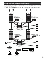 Предварительный просмотр 19 страницы Panasonic WJMPU955A - CENTRAL PROCESSING UNIT Operating Instructions Manual