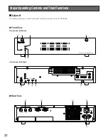 Предварительный просмотр 22 страницы Panasonic WJMPU955A - CENTRAL PROCESSING UNIT Operating Instructions Manual