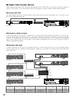 Предварительный просмотр 32 страницы Panasonic WJMPU955A - CENTRAL PROCESSING UNIT Operating Instructions Manual