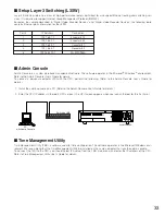 Предварительный просмотр 33 страницы Panasonic WJMPU955A - CENTRAL PROCESSING UNIT Operating Instructions Manual