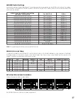 Предварительный просмотр 37 страницы Panasonic WJMPU955A - CENTRAL PROCESSING UNIT Operating Instructions Manual