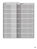 Предварительный просмотр 39 страницы Panasonic WJMPU955A - CENTRAL PROCESSING UNIT Operating Instructions Manual