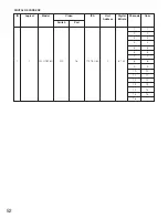 Предварительный просмотр 52 страницы Panasonic WJMPU955A - CENTRAL PROCESSING UNIT Operating Instructions Manual