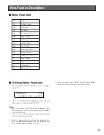 Предварительный просмотр 77 страницы Panasonic WJMPU955A - CENTRAL PROCESSING UNIT Operating Instructions Manual