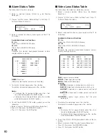 Предварительный просмотр 80 страницы Panasonic WJMPU955A - CENTRAL PROCESSING UNIT Operating Instructions Manual