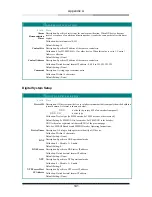 Предварительный просмотр 145 страницы Panasonic WJMPU955A - CENTRAL PROCESSING UNIT User Manual