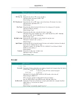 Предварительный просмотр 146 страницы Panasonic WJMPU955A - CENTRAL PROCESSING UNIT User Manual