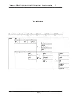 Предварительный просмотр 176 страницы Panasonic WJMPU955A - CENTRAL PROCESSING UNIT User Manual