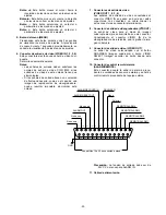 Предварительный просмотр 54 страницы Panasonic WJMS424 - QUAD UNIT Operating Instructions Manual