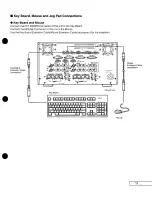 Preview for 13 page of Panasonic WJMX1200AK - WORK STATION MAIN Installation Manual