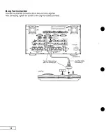 Preview for 14 page of Panasonic WJMX1200AK - WORK STATION MAIN Installation Manual