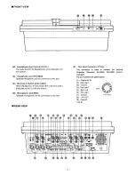 Предварительный просмотр 12 страницы Panasonic WJMX50A - DIGITAL MIXER Operating Instructions Manual