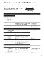 Preview for 17 page of Panasonic WJND200 - NETWORK DISK RECORDER Installation Manual