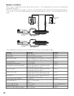 Preview for 22 page of Panasonic WJND200 - NETWORK DISK RECORDER Installation Manual