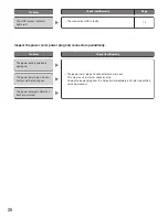 Preview for 28 page of Panasonic WJND200 - NETWORK DISK RECORDER Installation Manual