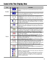 Preview for 9 page of Panasonic WJND200 - NETWORK DISK RECORDER Operating Instructions Manual