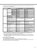 Preview for 11 page of Panasonic WJND200 - NETWORK DISK RECORDER Operating Instructions Manual