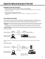 Предварительный просмотр 11 страницы Panasonic WJND200 - NETWORK DISK RECORDER Setup Instructions