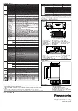 Preview for 2 page of Panasonic WJND200 - NETWORK DISK RECORDER Specifications