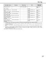 Preview for 57 page of Panasonic WJND400 - NETWORK DISK RECORDER Operating Instructions Manual