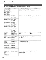 Preview for 58 page of Panasonic WJND400 - NETWORK DISK RECORDER Operating Instructions Manual