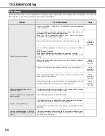 Preview for 60 page of Panasonic WJND400 - NETWORK DISK RECORDER Operating Instructions Manual