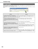 Preview for 64 page of Panasonic WJND400 - NETWORK DISK RECORDER Operating Instructions Manual