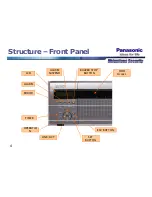 Preview for 4 page of Panasonic WJND400 - NETWORK DISK RECORDER Reference Material