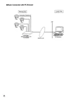 Preview for 8 page of Panasonic WJNT204 - NETWORK IF UNIT Operating Instructions Manual