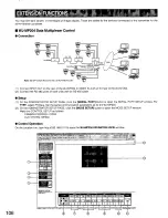 Preview for 106 page of Panasonic WJNT204 - NETWORK IF UNIT Operating Instructions Manual