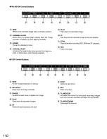 Preview for 110 page of Panasonic WJNT204 - NETWORK IF UNIT Operating Instructions Manual