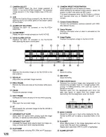 Preview for 120 page of Panasonic WJNT204 - NETWORK IF UNIT Operating Instructions Manual