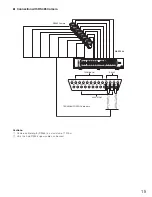 Preview for 15 page of Panasonic WJRT208 - Digital Disk Recorder Operating Instructions Manual