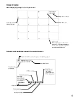 Предварительный просмотр 15 страницы Panasonic WJRT416 - 16CH DIGITAL RECORDER Installation Manual