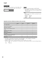 Preview for 32 page of Panasonic WJRT416 - 16CH DIGITAL RECORDER Installation Manual