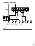 Preview for 43 page of Panasonic WJRT416 - 16CH DIGITAL RECORDER Installation Manual