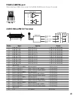 Предварительный просмотр 49 страницы Panasonic WJRT416 - 16CH DIGITAL RECORDER Installation Manual