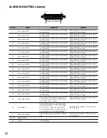 Предварительный просмотр 50 страницы Panasonic WJRT416 - 16CH DIGITAL RECORDER Installation Manual