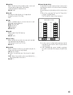 Предварительный просмотр 65 страницы Panasonic WJRT416 - 16CH DIGITAL RECORDER Installation Manual