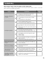 Preview for 75 page of Panasonic WJRT416 - 16CH DIGITAL RECORDER Installation Manual