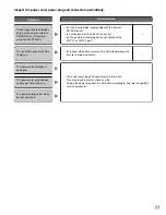 Preview for 77 page of Panasonic WJRT416 - 16CH DIGITAL RECORDER Installation Manual