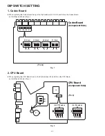 Preview for 5 page of Panasonic WJRT416 - 16CH DIGITAL RECORDER Service Manual