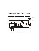 Preview for 15 page of Panasonic WJRT416 - 16CH DIGITAL RECORDER Service Manual